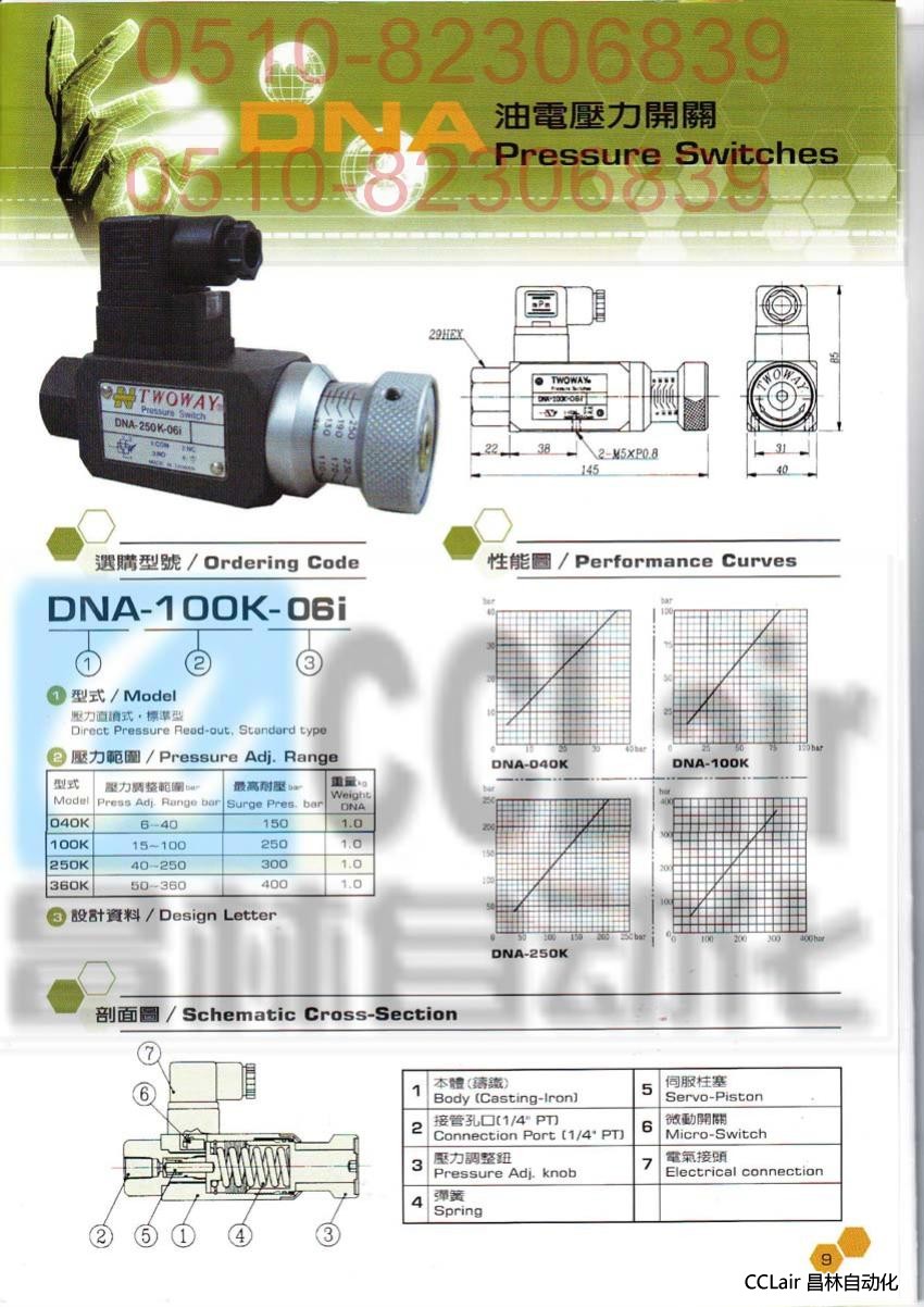 DNA-040K-06I  DNA-100K-06I  臺(tái)肯 TWOWAY 油電壓力開(kāi)關(guān)