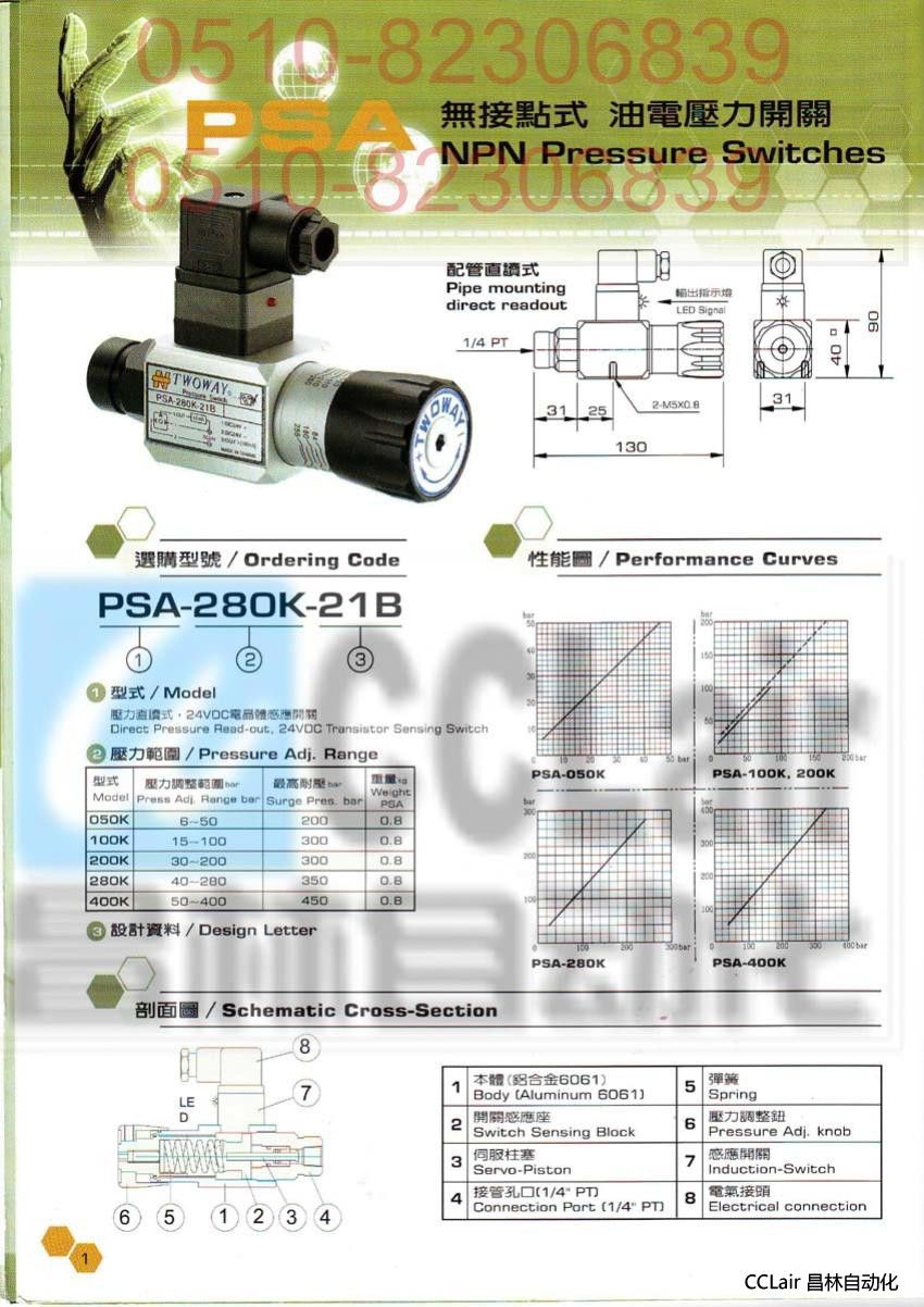 TWOWAY 油電壓力開(kāi)關(guān) PSA-050K-21B PSA-100K-21B PSA-280K-21B PSA-400K-21B