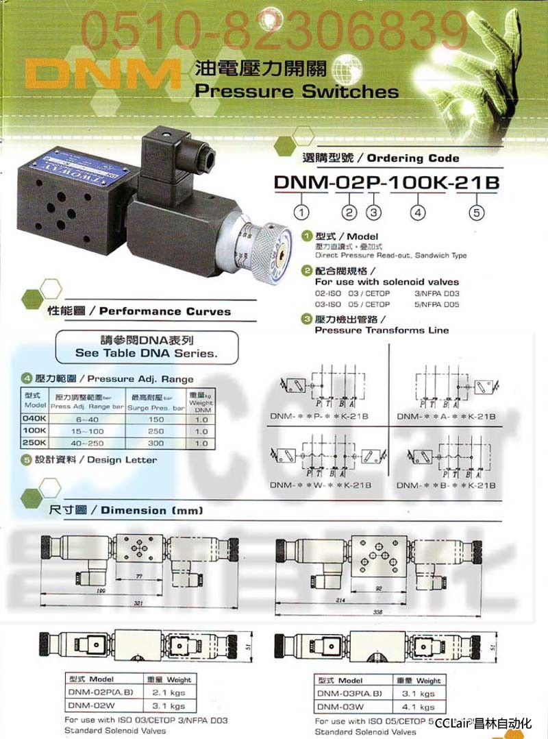TWOWAY 油電壓力開關(guān)  DNM-02P-250K-21B  DNM-03W-250K-21B  DNM-03B-250K-21B