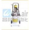 WDQB-2，氣動(dòng)高壓注油泵