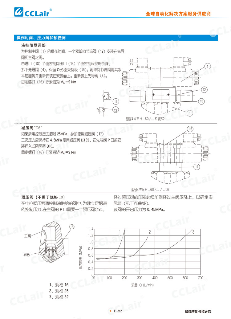 WEH,WH型電液換向閥,液控?fù)Q向閥-4