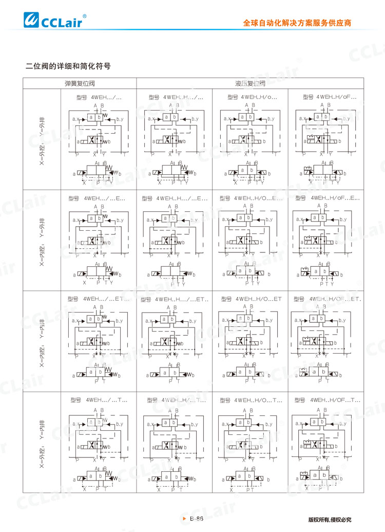 WEH,WH型電液換向閥,液控?fù)Q向閥-8