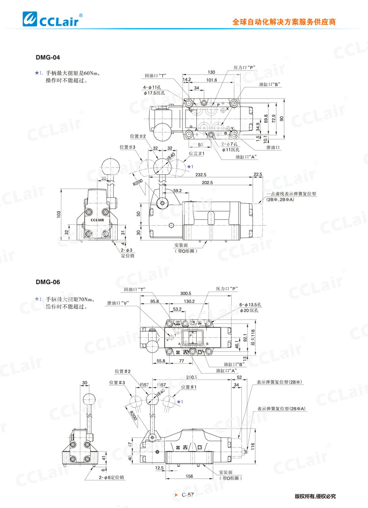 DMT、DMG系列手動(dòng)換向閥-7