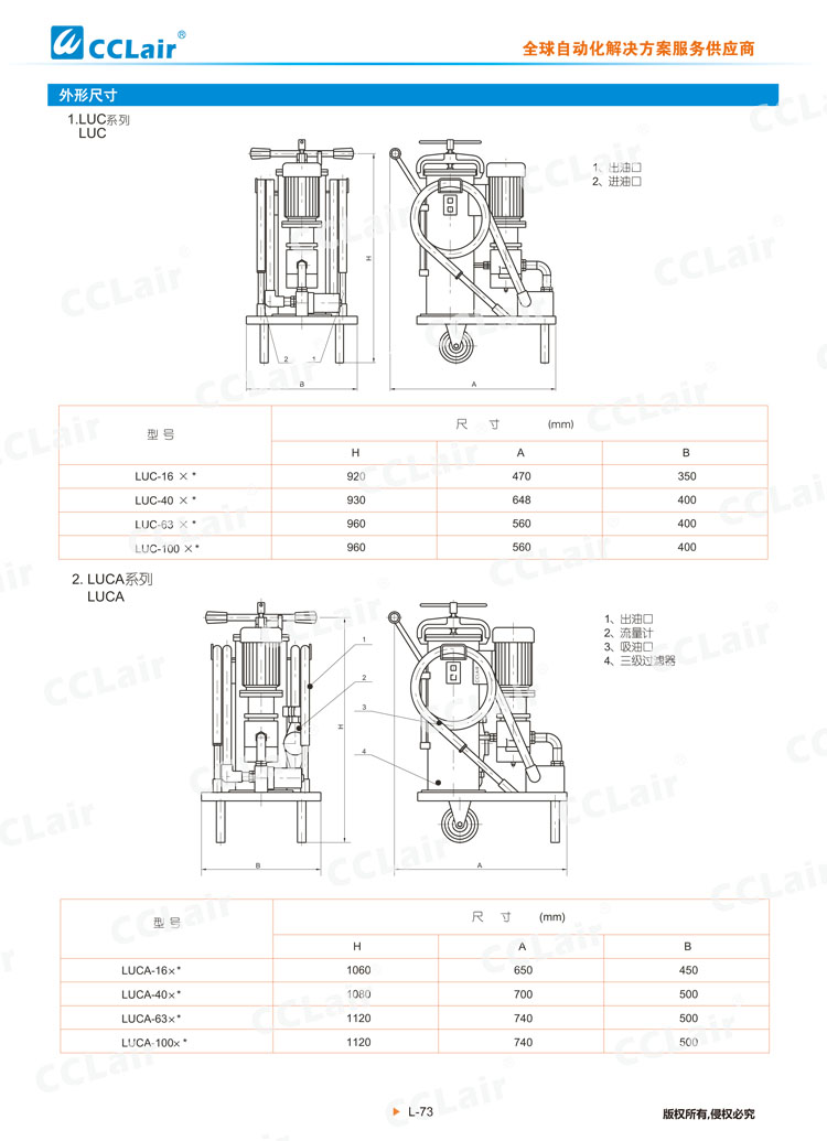 LUC、LUCA、LUCB系列濾油車-2
