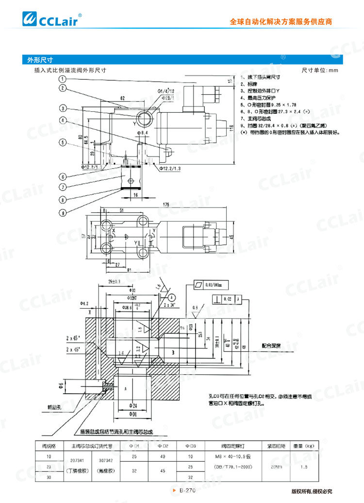 DBE、DBEM型先導(dǎo)式比例溢流閥-7