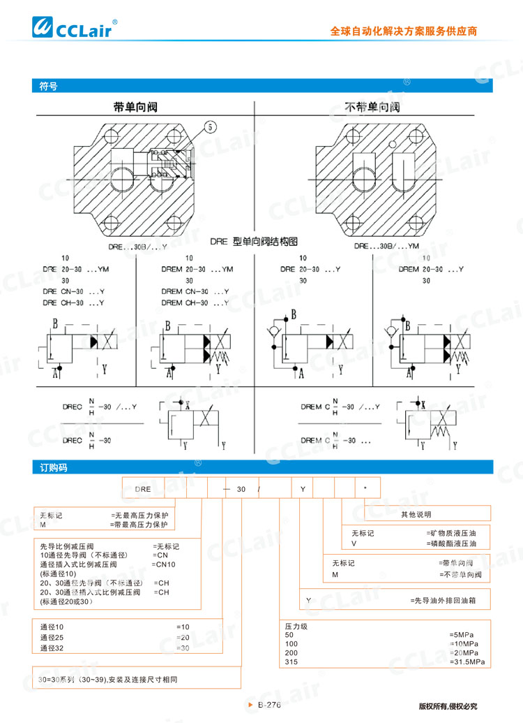DRE、DREM型先導式比例減壓閥-2