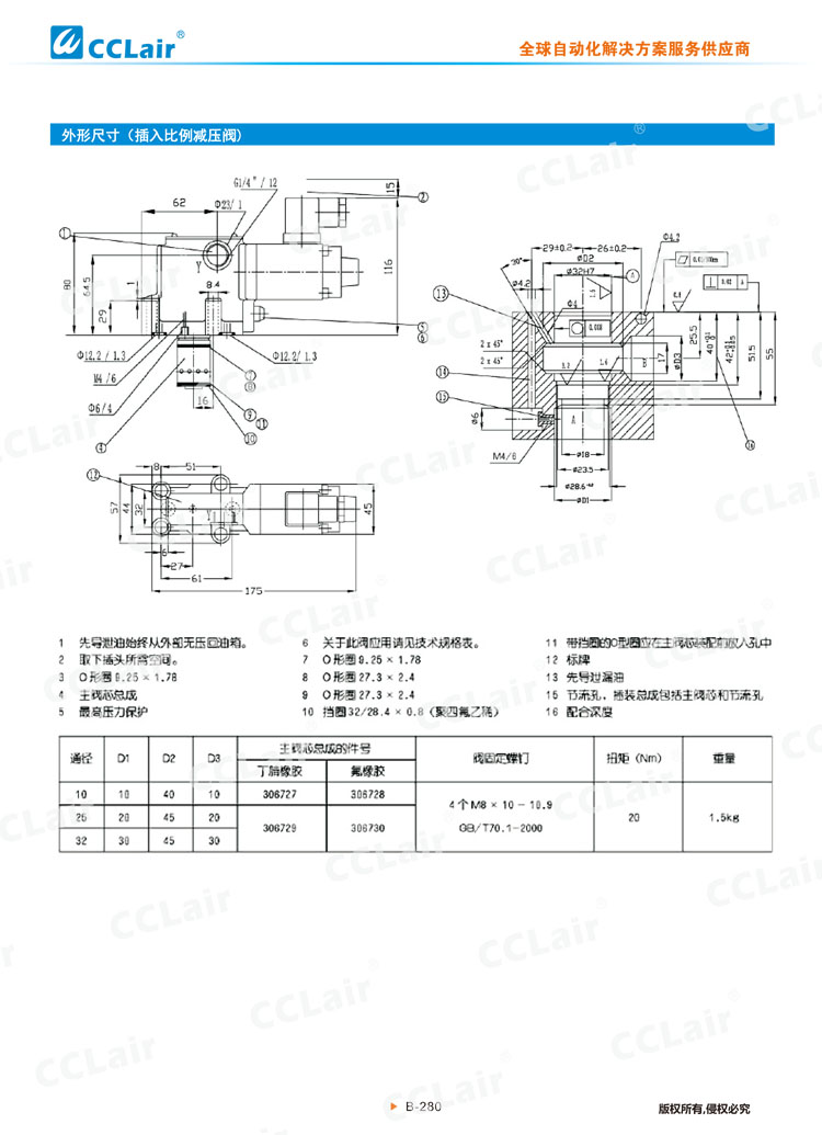 DRE、DREM型先導式比例減壓閥-6