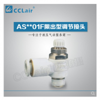 SMC型限出型調(diào)節(jié)接頭AS1201F-M3-03，AS1201F-M3-04，AS1201F-M5-04，AS1201F-06-M3，AS1201F-M5-06，AS2201F-01-04，AS2201F-02-04，AS2201F-01-06，AS2201F-02-06，AS2201F-01-08，AS2201F-02-08，AS2201F-01-10，AS2201F-02-10，AS3201F-03-06，AS3201F-03-08，AS3201F-03-10，