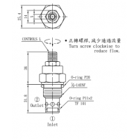 CCN-082/102/122-L0.2N，限流止回閥