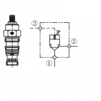 CPO-063/093/T11/T02/T17,CAA-063,CLC-T02/T17 ，方向控制閥