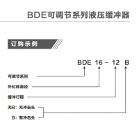 BDE/LRBDE42-25/50/75B,BDE/LRBDE42-25/50/75，中型可調(diào)節(jié)液壓緩沖器BDE4225-4275