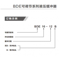 BDE/LRBD20-12.7,BDE25-25F/27-25，BDE10-07/12-10 ,BDE/LRBDE14-10, BDE/LRBDE16-12，小型可調(diào)節(jié)液壓緩沖器BDE1007-2725