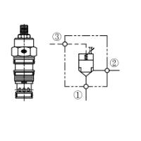 CPO-063/093/T11/T02/T17,CAA-063,CLC-T02/T17，方向控制閥